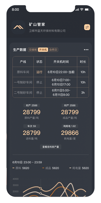 云南省非煤礦山APP