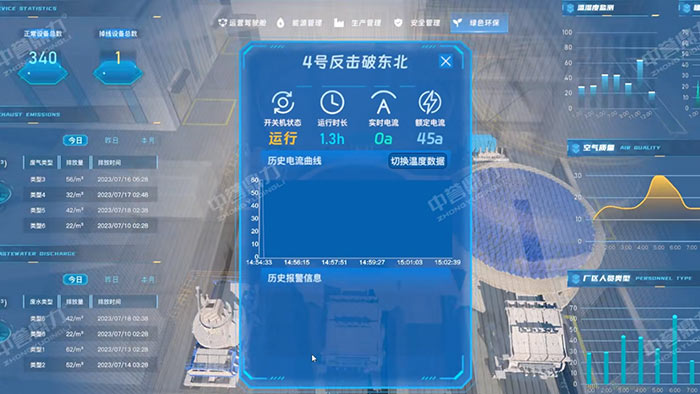 智能礦山綜合管控平臺(tái)