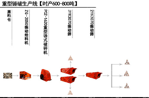 l㽭혰]ʯVra600-800ʯäD