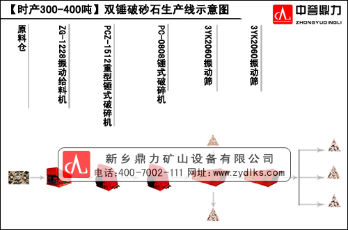 lra300-400pNɰʯaʾD