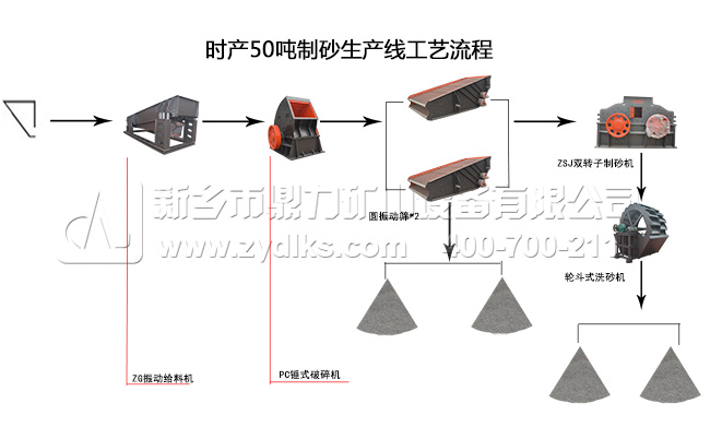 еӲʯϕra50ɰaˇ̈D