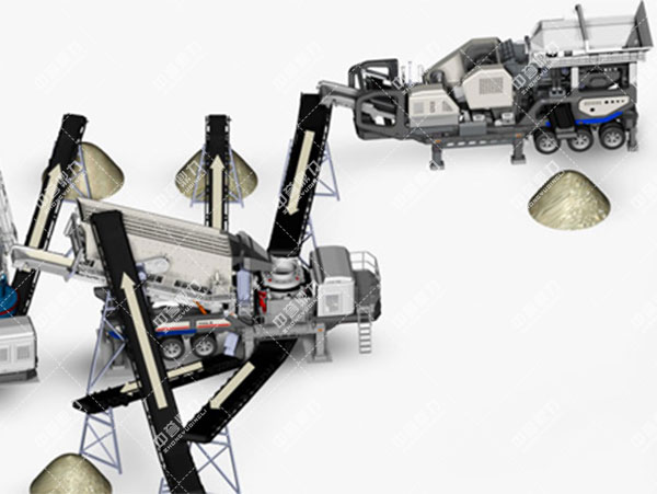 環保節能移動破