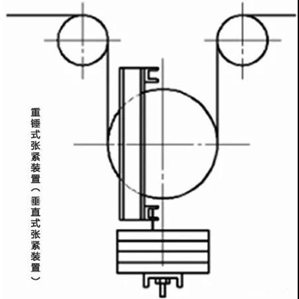 重錘式張緊裝置(垂直式張緊裝置)