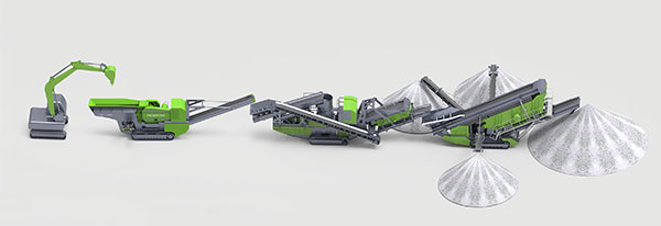 移動制砂生產(chǎn)線